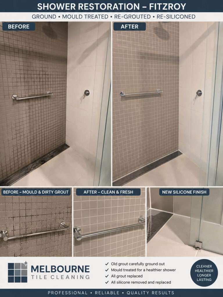 Shower Restoration Fitzroy